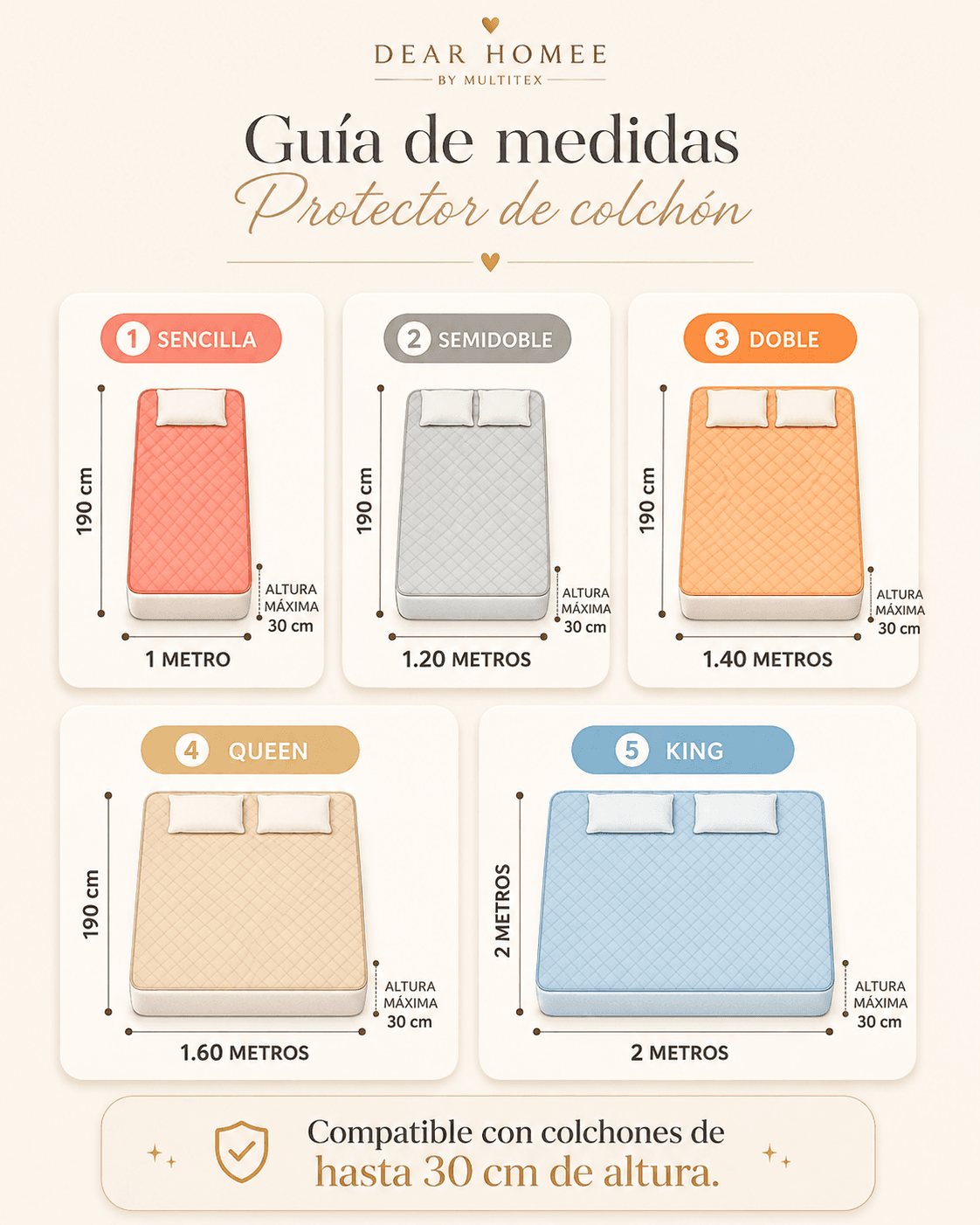 Guía visual de medidas de protector de colchón Dear Homee